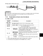 Предварительный просмотр 13 страницы Mitsubishi FR - S500 Instruction Manual