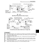 Предварительный просмотр 37 страницы Mitsubishi FR - S500 Instruction Manual