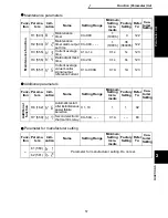 Предварительный просмотр 67 страницы Mitsubishi FR - S500 Instruction Manual