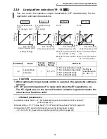 Предварительный просмотр 83 страницы Mitsubishi FR - S500 Instruction Manual