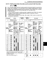 Предварительный просмотр 85 страницы Mitsubishi FR - S500 Instruction Manual