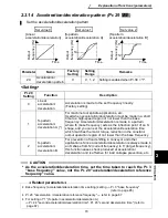 Предварительный просмотр 89 страницы Mitsubishi FR - S500 Instruction Manual