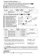 Предварительный просмотр 90 страницы Mitsubishi FR - S500 Instruction Manual