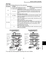 Предварительный просмотр 103 страницы Mitsubishi FR - S500 Instruction Manual