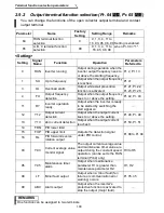 Предварительный просмотр 110 страницы Mitsubishi FR - S500 Instruction Manual