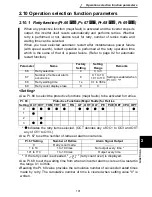 Предварительный просмотр 111 страницы Mitsubishi FR - S500 Instruction Manual