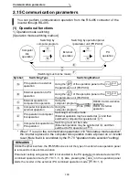 Предварительный просмотр 140 страницы Mitsubishi FR - S500 Instruction Manual