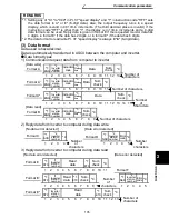 Предварительный просмотр 145 страницы Mitsubishi FR - S500 Instruction Manual