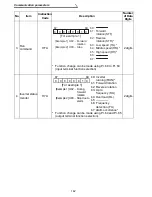 Предварительный просмотр 152 страницы Mitsubishi FR - S500 Instruction Manual