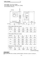 Предварительный просмотр 186 страницы Mitsubishi FR - S500 Instruction Manual