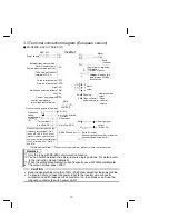 Preview for 15 page of Mitsubishi FR-S520-0.1K to 3.7K(-R)(-C) Instruction Manual