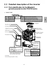 Предварительный просмотр 23 страницы Mitsubishi FREQROL-E700 Manual