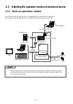 Предварительный просмотр 36 страницы Mitsubishi FREQROL-E700 Manual