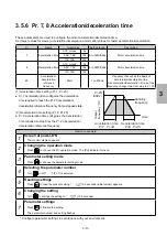 Предварительный просмотр 45 страницы Mitsubishi FREQROL-E700 Manual