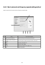 Предварительный просмотр 62 страницы Mitsubishi FREQROL-E700 Manual