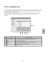 Предварительный просмотр 63 страницы Mitsubishi FREQROL-E700 Manual