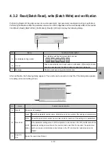 Предварительный просмотр 65 страницы Mitsubishi FREQROL-E700 Manual