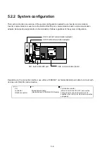 Предварительный просмотр 74 страницы Mitsubishi FREQROL-E700 Manual