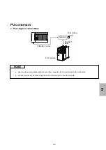 Предварительный просмотр 75 страницы Mitsubishi FREQROL-E700 Manual