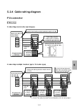 Предварительный просмотр 77 страницы Mitsubishi FREQROL-E700 Manual