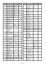 Предварительный просмотр 92 страницы Mitsubishi FREQROL-E700 Manual