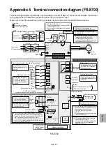 Предварительный просмотр 103 страницы Mitsubishi FREQROL-E700 Manual