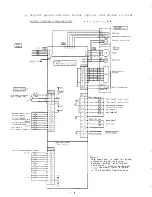 Preview for 7 page of Mitsubishi FREQROL-SFJ Maintenance Manual