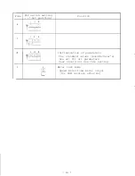 Preview for 19 page of Mitsubishi FREQROL-SFJ Maintenance Manual