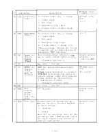 Preview for 46 page of Mitsubishi FREQROL-SFJ Maintenance Manual