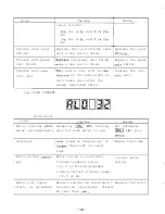 Preview for 103 page of Mitsubishi FREQROL-SFJ Maintenance Manual