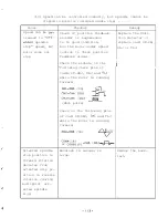 Preview for 116 page of Mitsubishi FREQROL-SFJ Maintenance Manual