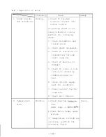 Preview for 119 page of Mitsubishi FREQROL-SFJ Maintenance Manual