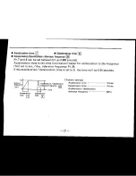 Предварительный просмотр 41 страницы Mitsubishi FREQROL-U100 Instruction Manual