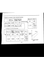 Предварительный просмотр 51 страницы Mitsubishi FREQROL-U100 Instruction Manual