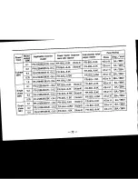 Предварительный просмотр 86 страницы Mitsubishi FREQROL-U100 Instruction Manual