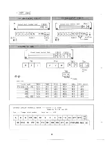 Предварительный просмотр 20 страницы Mitsubishi FREQROL Z200-U Instruction Manual