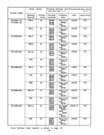 Предварительный просмотр 23 страницы Mitsubishi FREQROL Z200-U Instruction Manual