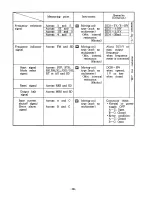 Предварительный просмотр 37 страницы Mitsubishi FREQROL Z200-U Instruction Manual