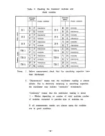 Предварительный просмотр 41 страницы Mitsubishi FREQROL Z200-U Instruction Manual