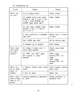 Предварительный просмотр 46 страницы Mitsubishi FREQROL Z200-U Instruction Manual