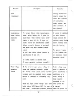 Предварительный просмотр 50 страницы Mitsubishi FREQROL Z200-U Instruction Manual