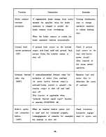 Предварительный просмотр 52 страницы Mitsubishi FREQROL Z200-U Instruction Manual