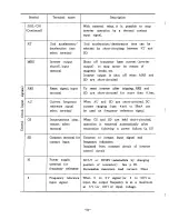 Предварительный просмотр 58 страницы Mitsubishi FREQROL Z200-U Instruction Manual