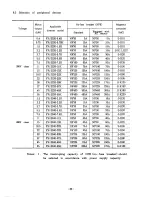 Предварительный просмотр 69 страницы Mitsubishi FREQROL Z200-U Instruction Manual