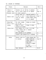 Предварительный просмотр 76 страницы Mitsubishi FREQROL Z200-U Instruction Manual