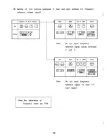 Предварительный просмотр 90 страницы Mitsubishi FREQROL Z200-U Instruction Manual