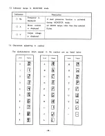 Предварительный просмотр 97 страницы Mitsubishi FREQROL Z200-U Instruction Manual