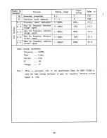 Предварительный просмотр 100 страницы Mitsubishi FREQROL Z200-U Instruction Manual