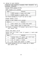 Предварительный просмотр 101 страницы Mitsubishi FREQROL Z200-U Instruction Manual