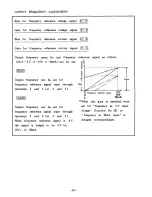 Предварительный просмотр 115 страницы Mitsubishi FREQROL Z200-U Instruction Manual